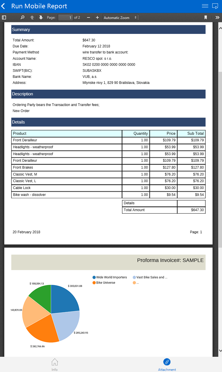 Mockup of charts in reports