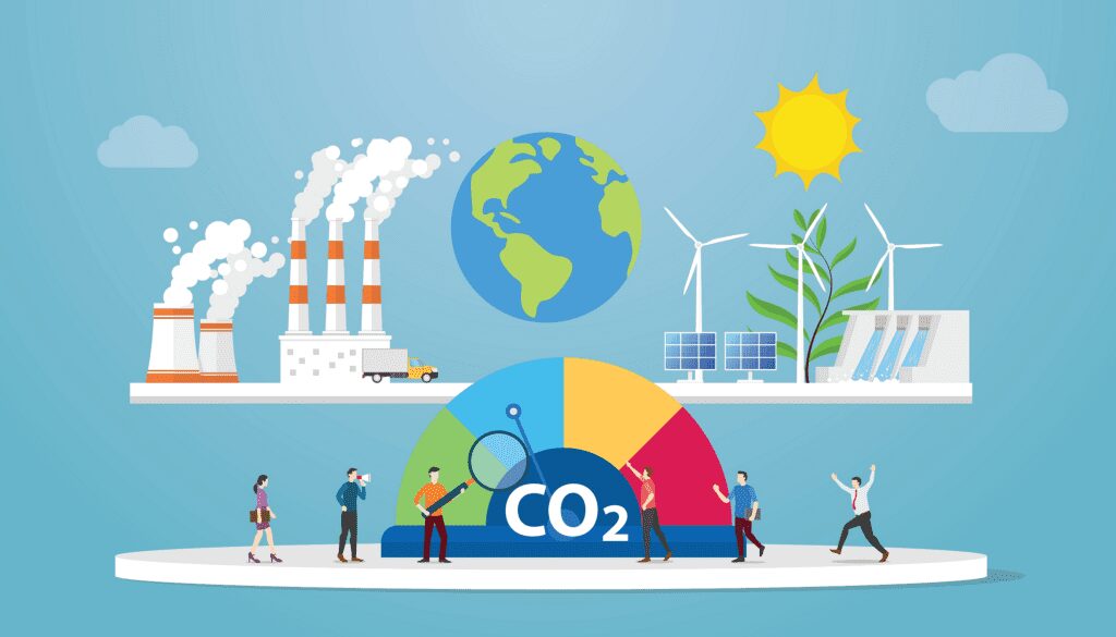 digitalization as a way to sustainability